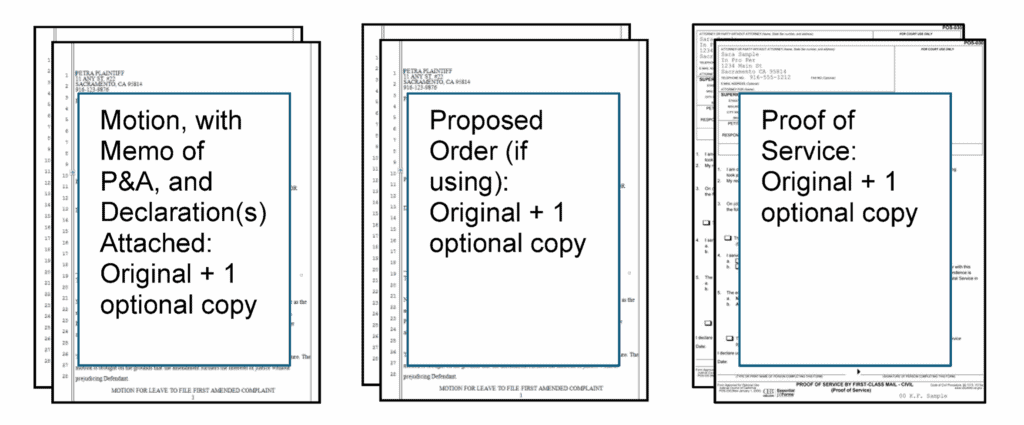 Three separate stacks of papers: one stack of the Motion plus a copy of the motion, one stack of the proposed order plus a copy of the order, and one stack of Proof of service plus a copy of the proof of service.