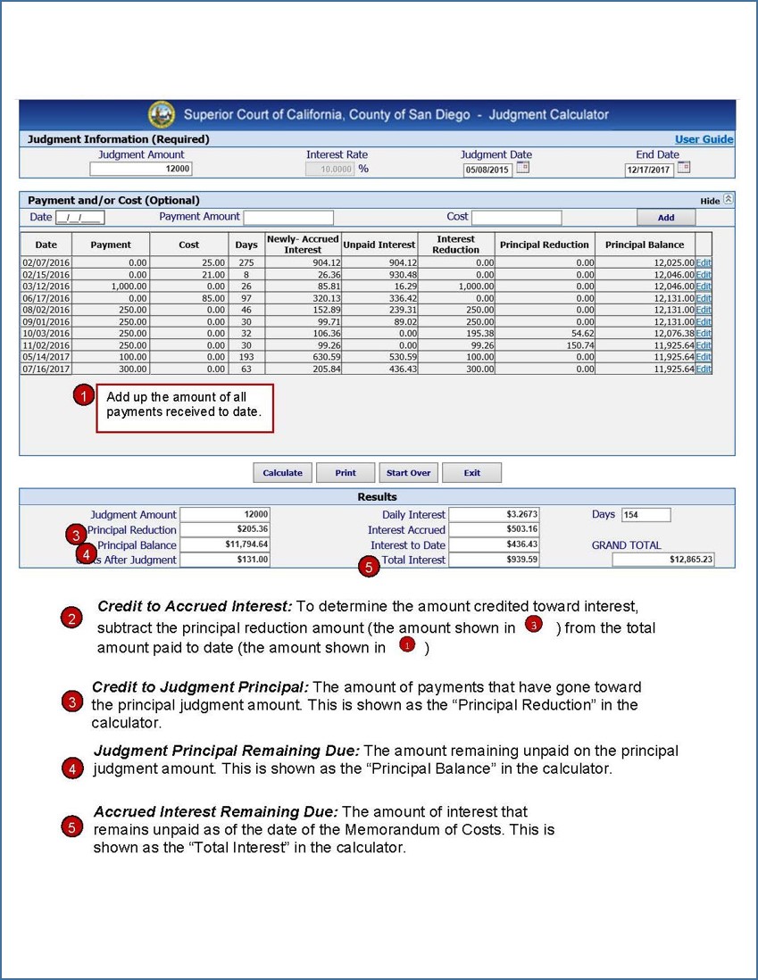Image of San Diego Superior Court Judgment Calculator demonstrating calculations of credit to interest, credit to judgment principal, and remaining amounts due