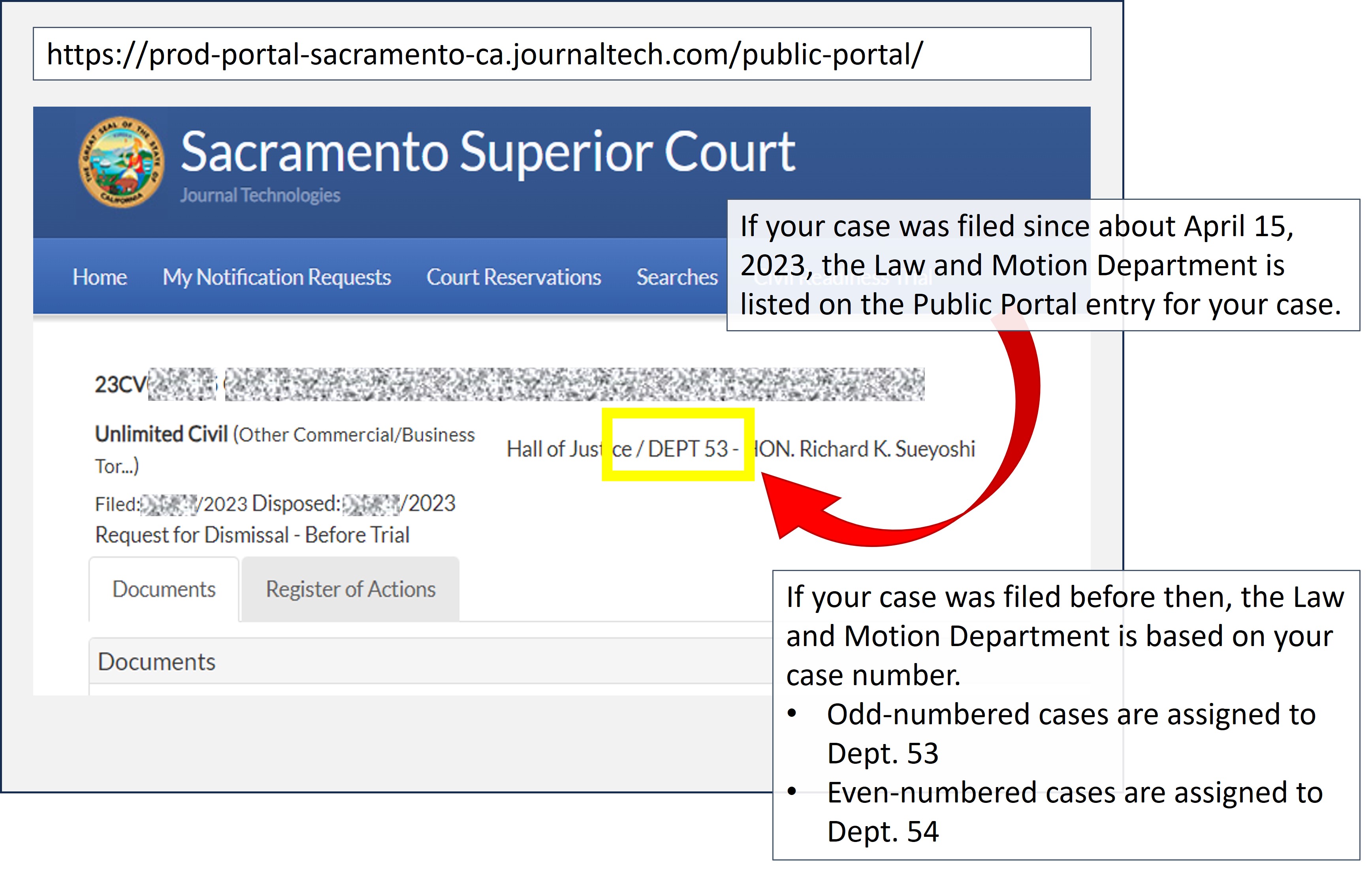 Since April 2023, the case portal displays the case's assigned Law and Motion Department, either Department 53 or 54.  Prior to that, odd cases were automatically assigned to 53 and even to 54.