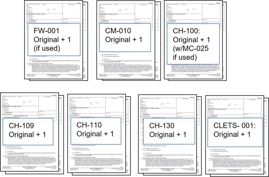 Image illustrating how to organize each of the documents with its copies into a separate stack for filing.